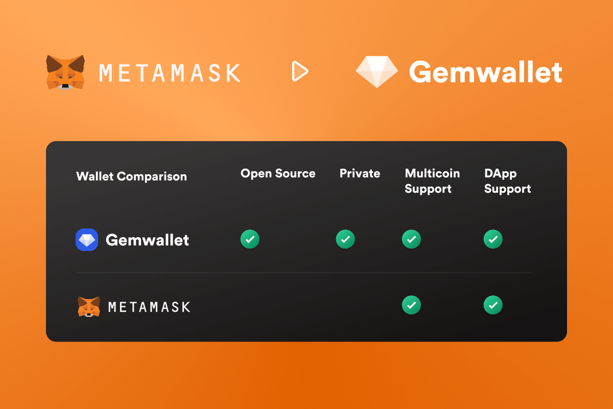 How to Import Your Metamask Wallet to Gem Wallet